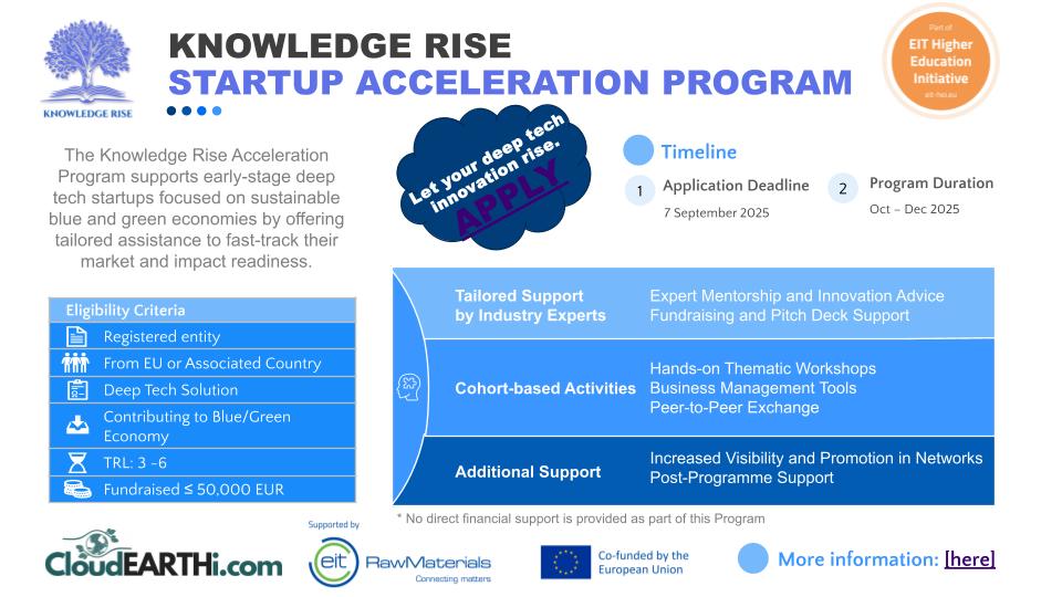 Knowledge Rise: можливості для розвитку українських Deep Tech стартапів